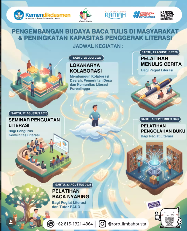 Limbah Pustaka Gelar Rangkaian Program Banpem 2026 untuk Pengembangan Budaya Baca Tulis dan Penguatan Pegiat Literasi
